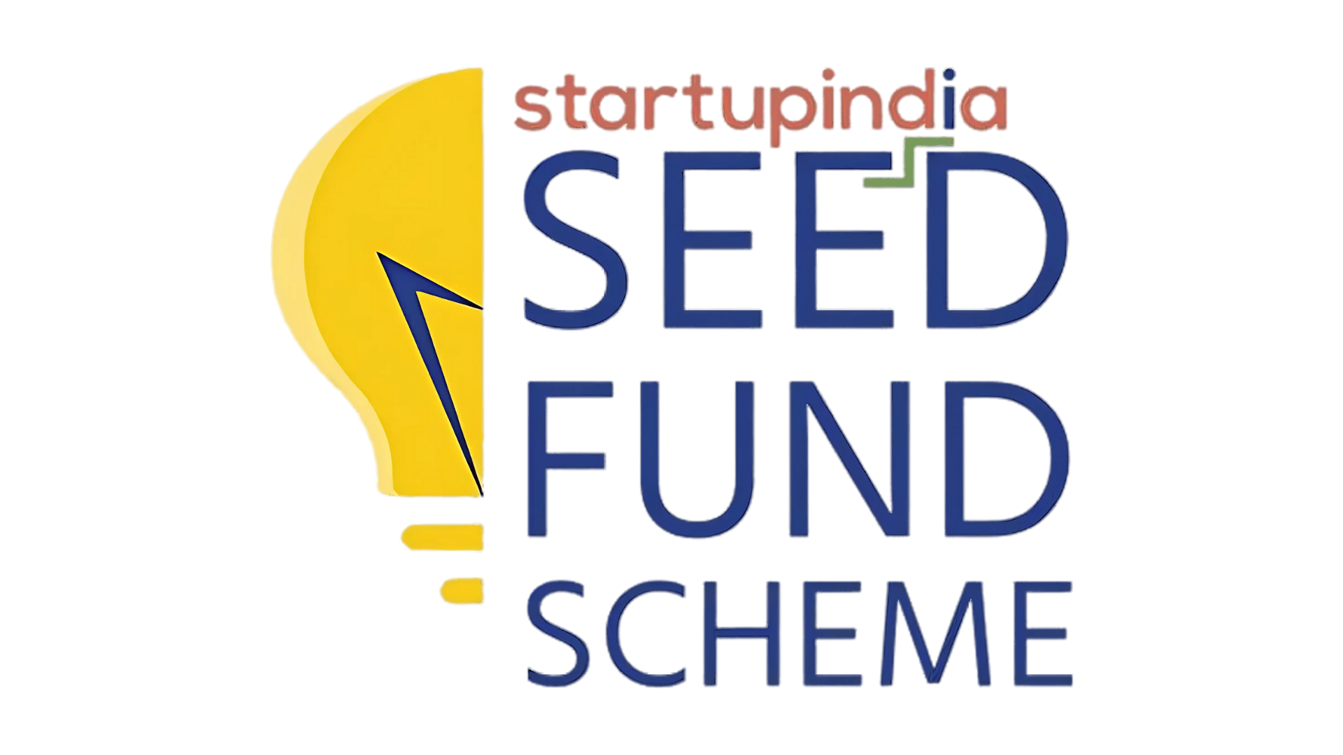 startup india seed fund